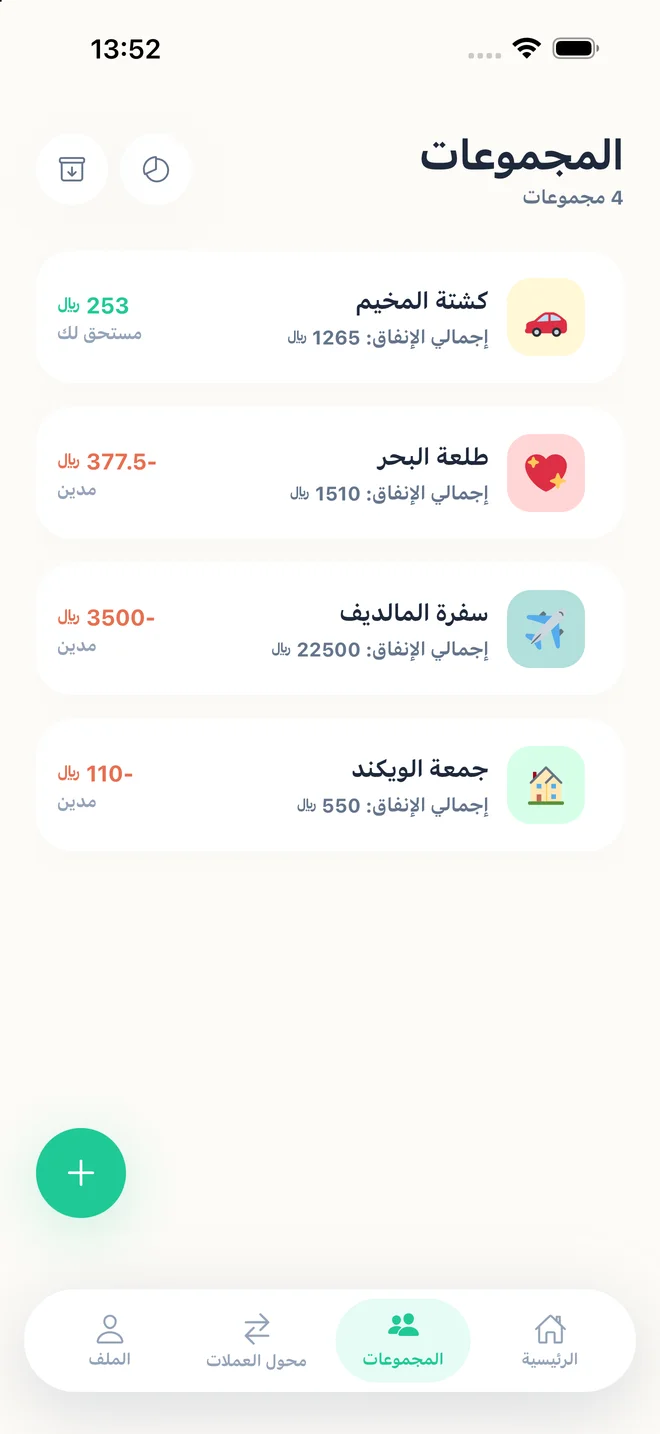 المجموعات