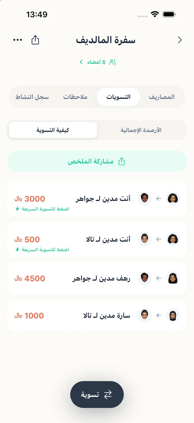 كيفية التسوية