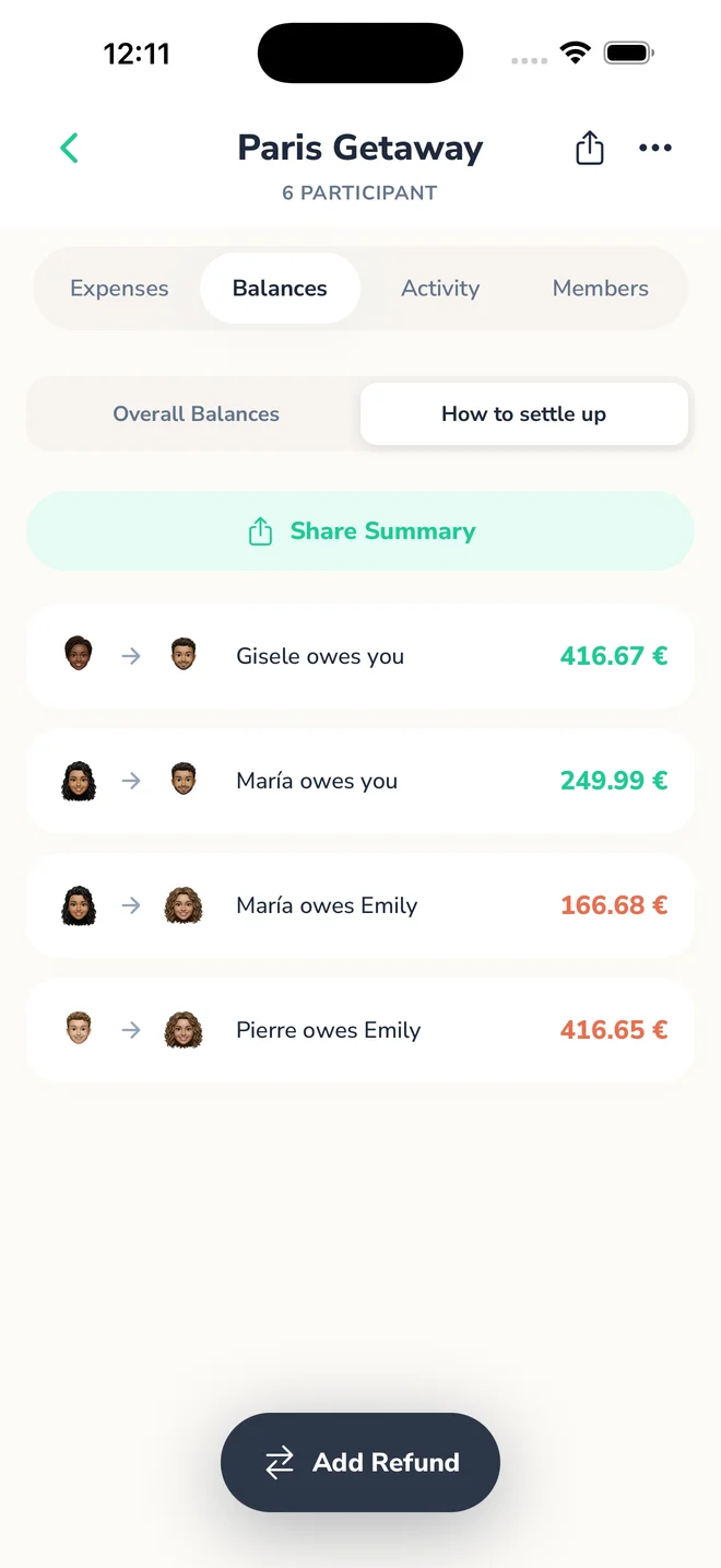 Smart Settlement