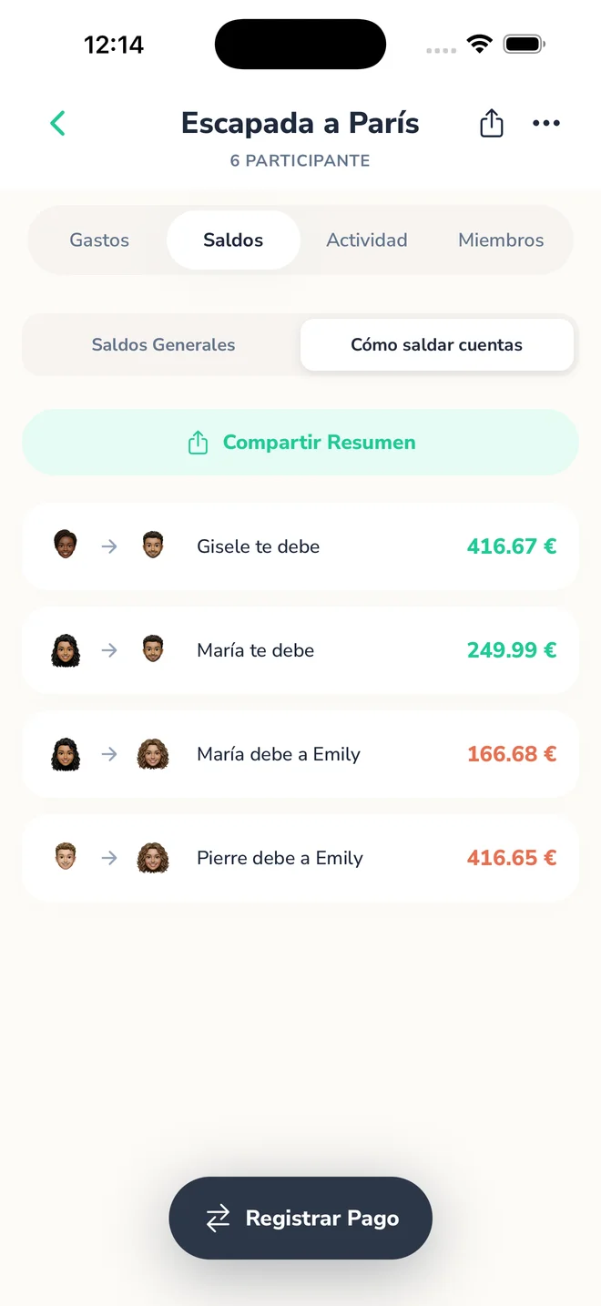 Cómo Liquidar