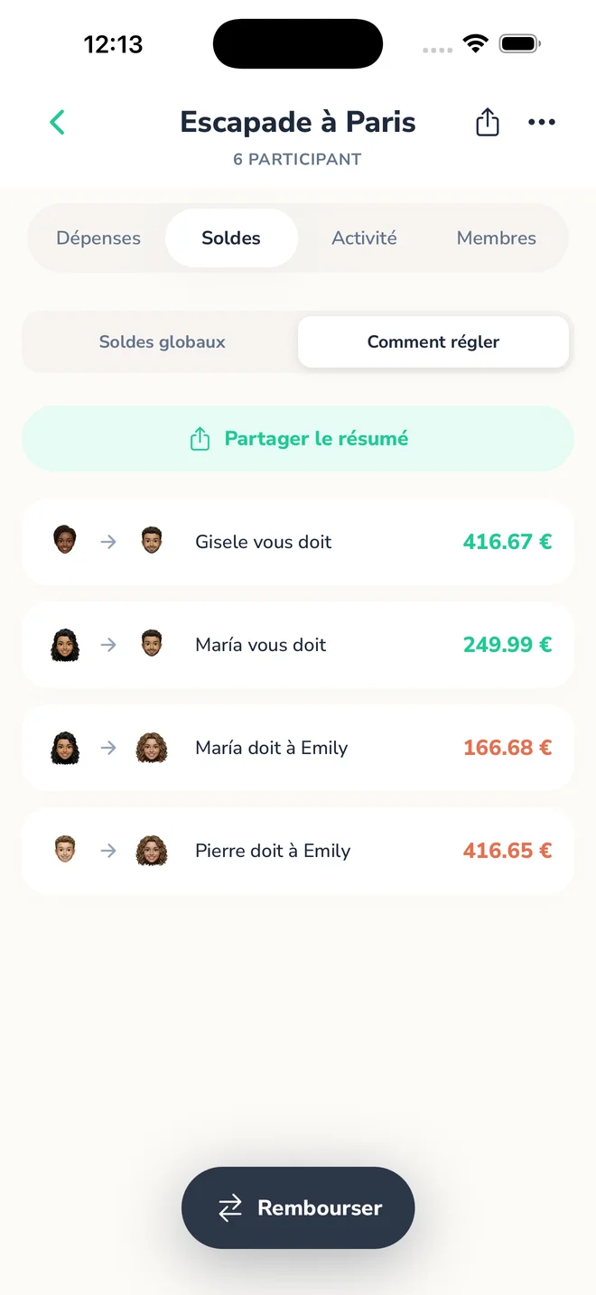 Comment Régler
