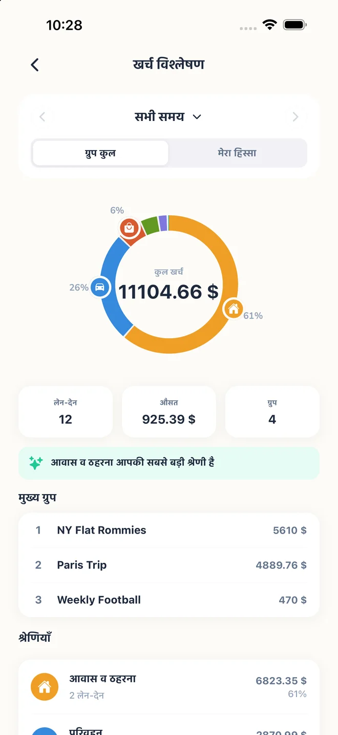 ग्लोबल इनसाइट्स
