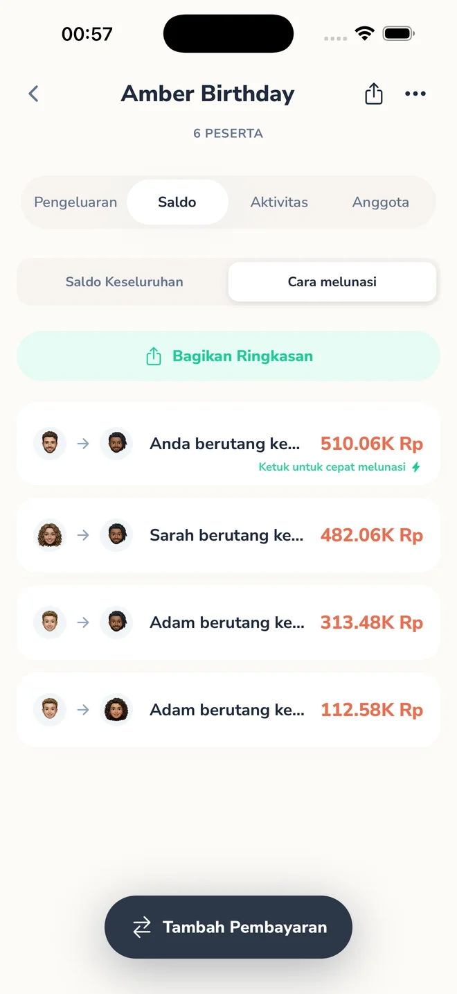 Cara Selesaikan
